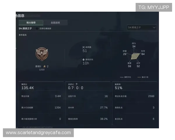三角洲行动烽火世界杯竞猜预测最新趋势与赛前赛后分析报告